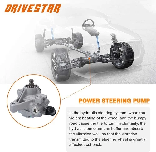 Power Steering Pump for Acura RSX/TSX, Honda Accord/CR-V/Element - photo 5