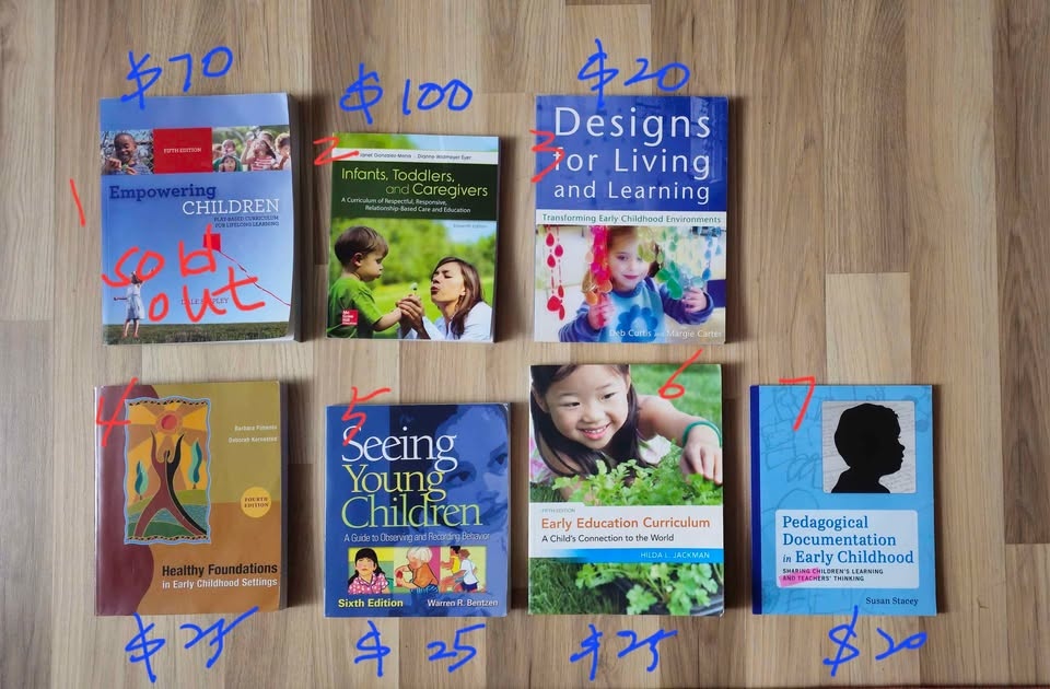 ECE BOOKS