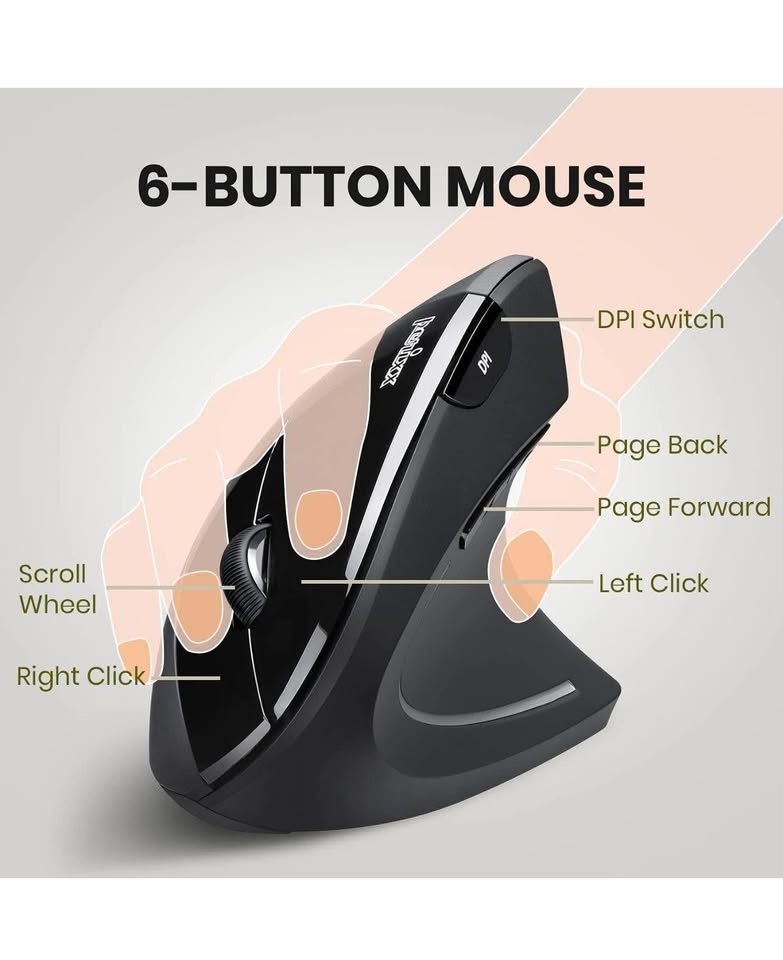 Perixx PERIMICE-713 Wireless Ergonomic Vertical Mouse - photo 3