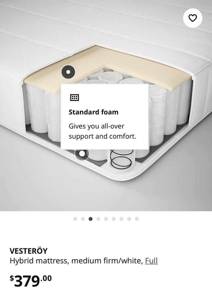 IKEA DOUBLE/FULL BED FRAME + mattress - photo 5