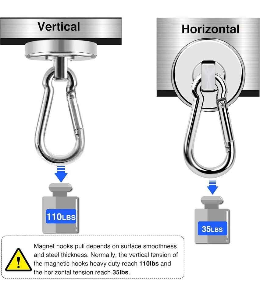 LOVIMAG Heavy Duty Magnetic Hooks (16-Pack) - photo 5