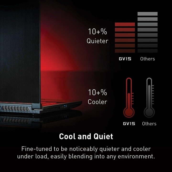 MSI GV15 15.6" 144Hz Gaming Laptop i5-11 12GB RAM 256GB SSD+500G - photo 5