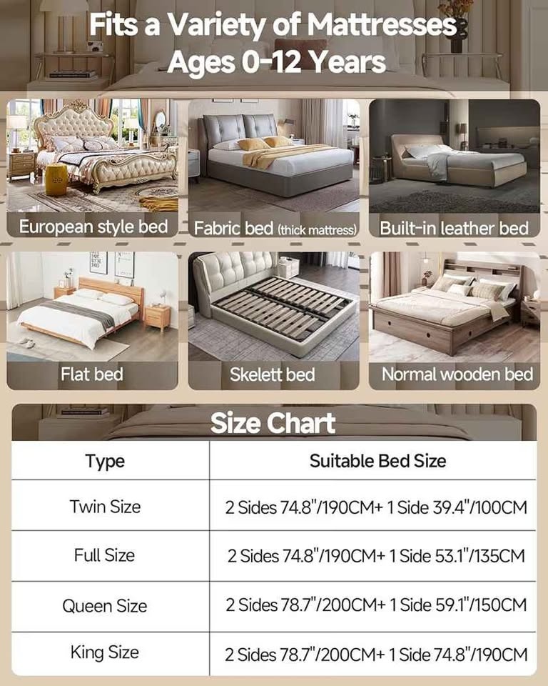3-Piece King Size Bed Rail for Toddlers - photo 2