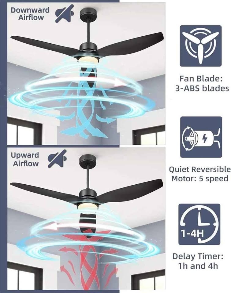 YOUKAIN 52" Ceiling Fan with Lights - photo 3