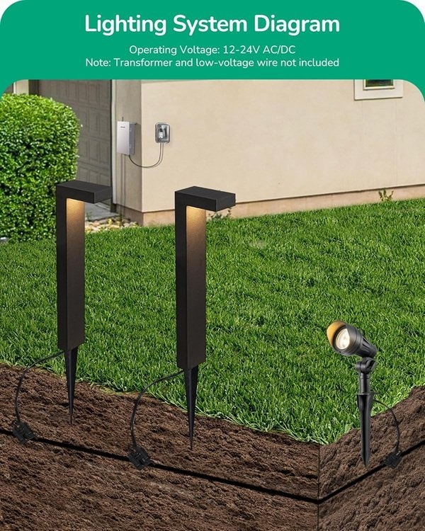 Brand New 8Pack Low Voltage Landscape Lights Kit - photo 3
