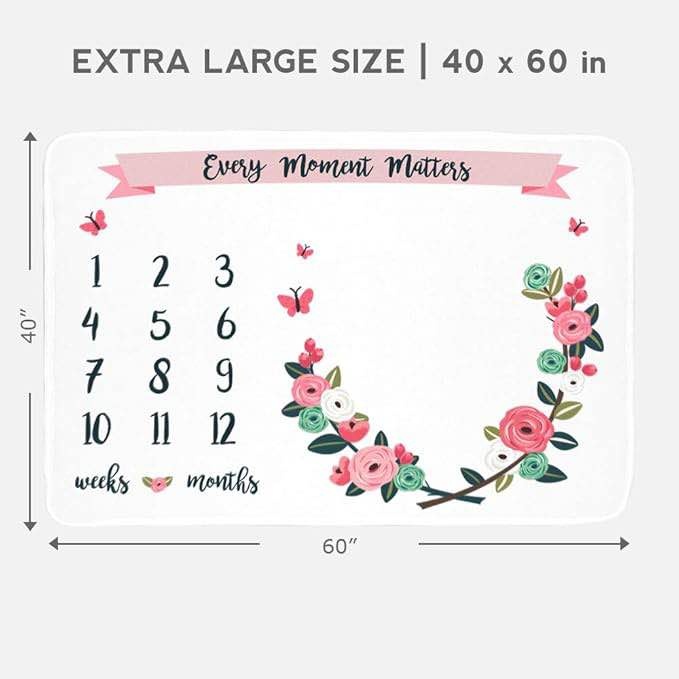Baby milestones blanket - photo 2
