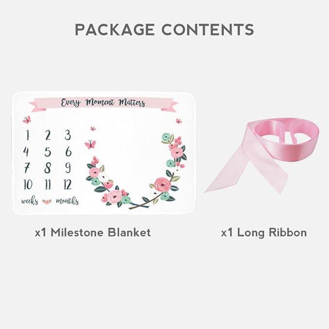 Baby milestones blanket - photo 4