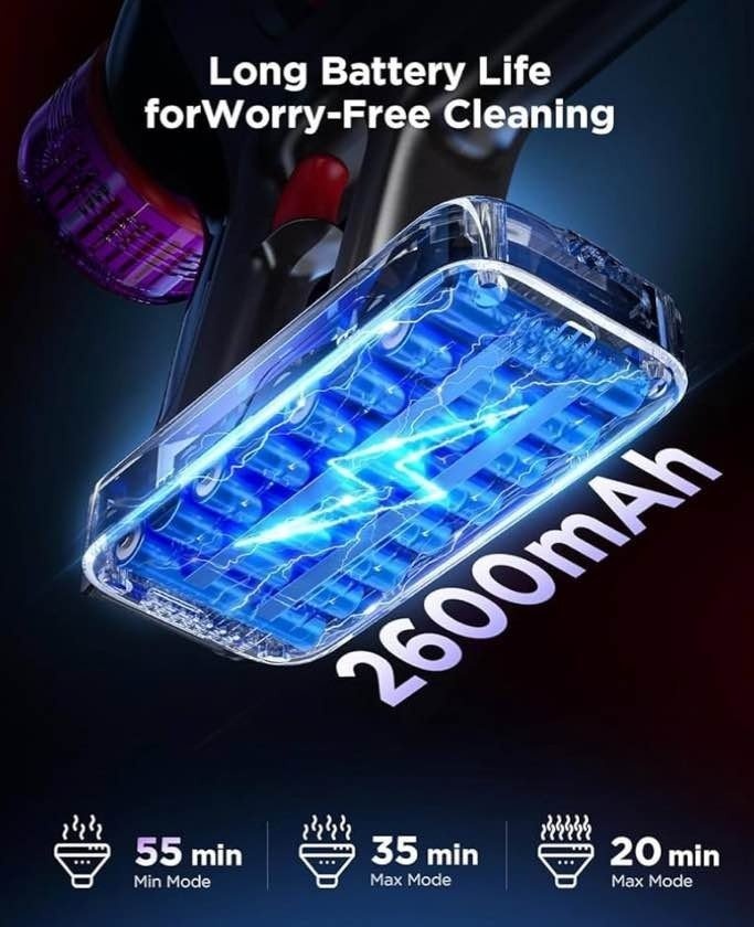 Cordless Stick Vacuum Cleaner: 550W Powerful Suction, LED Displa - photo 5