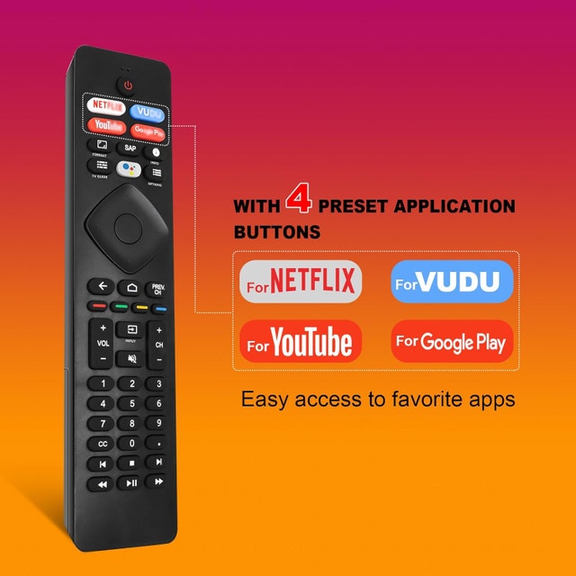 Universal Philips TV Remote - photo 2