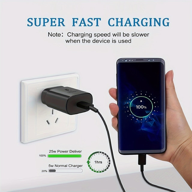 45W Super Fast Charger - photo 4