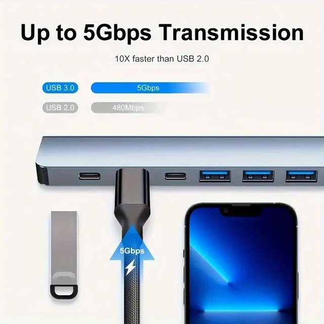 7-in-1 USB Hub - photo 3