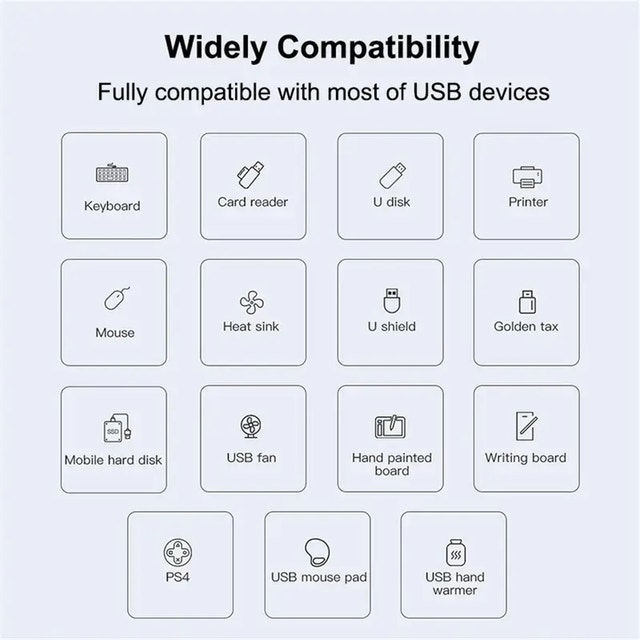 USB Hub 4-in-1 - photo 4
