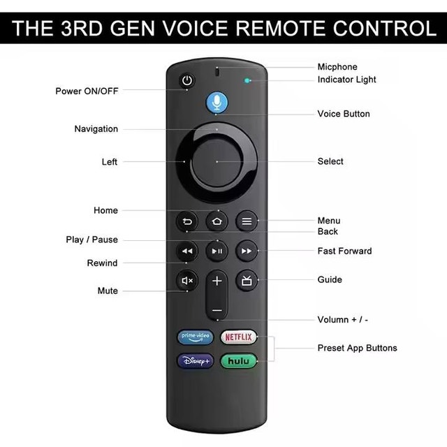 Fire TV Stick 3rd Gen Remote w/ Bluetooth Voice - photo 3