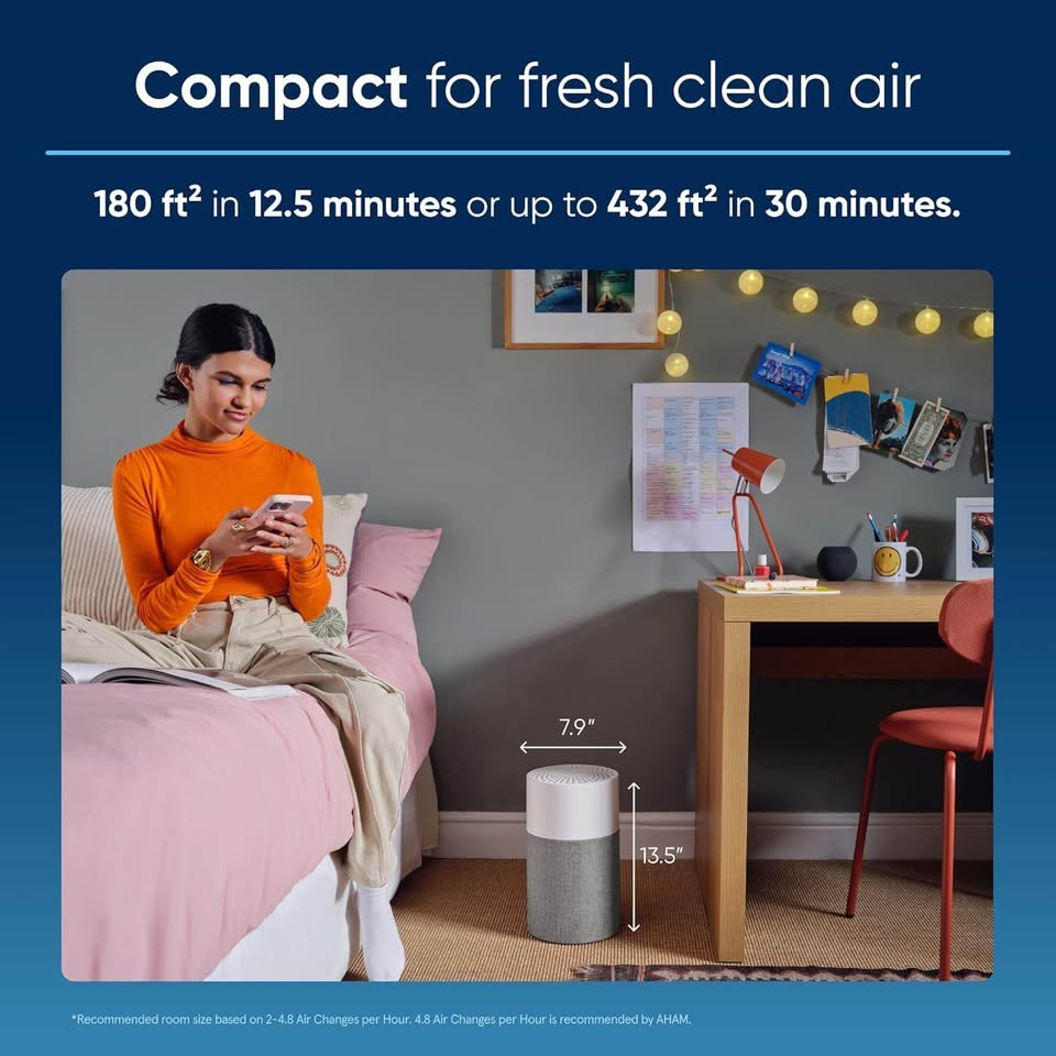 Blueair 511 Air Purifier - photo 4