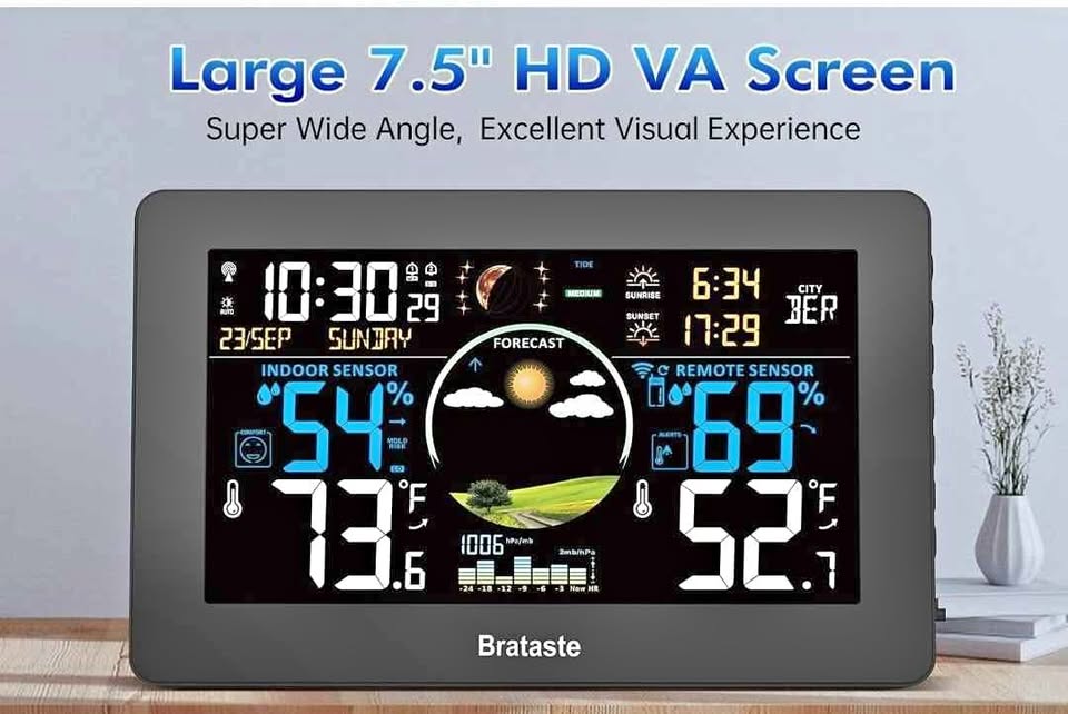 New Weather Station