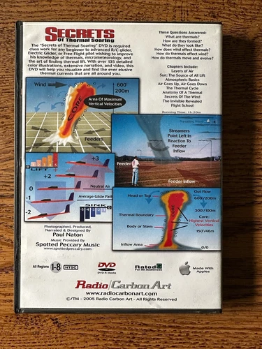 Radio/Carbon Art Productions | Secrets Of Thermal Soaring - photo 2