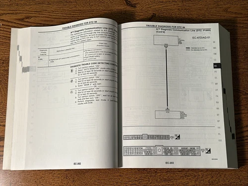 Nissan | 1995 Maxima Service Manual - photo 4