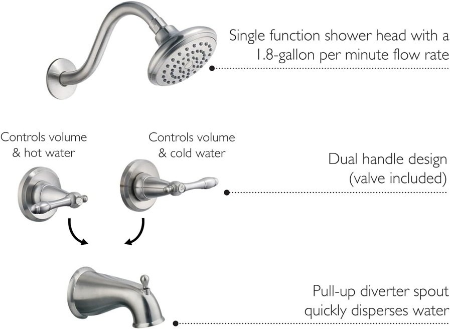 Design House Oakmont 2-Handle Tub and Shower Faucet - photo 2