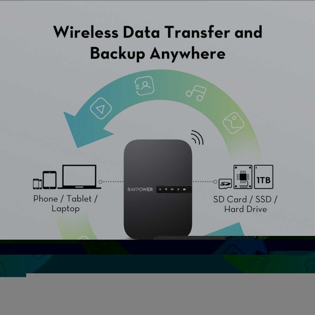 WIRELESS SD CARD READER - photo 2