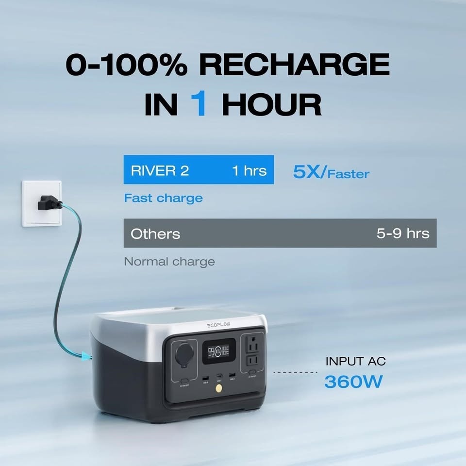 EF ECOFLOW River 2 256Wh Power Station - photo 2