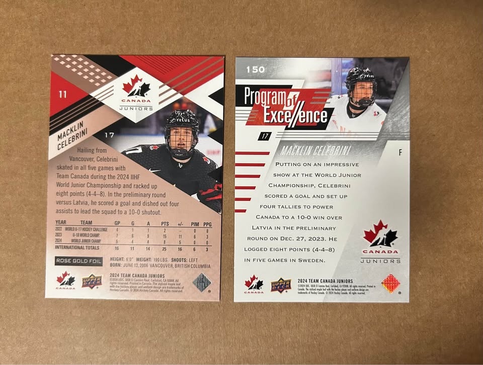 2024 Team Canada Juniors Mack Celebrini Rose Gold Foil & POE - photo 2