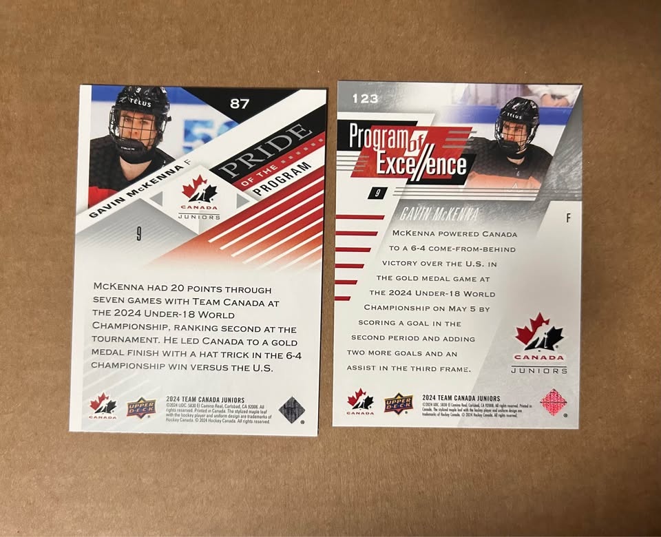 2024 Team Canada Juniors McKenna Pride Of The Program & Program - photo 2