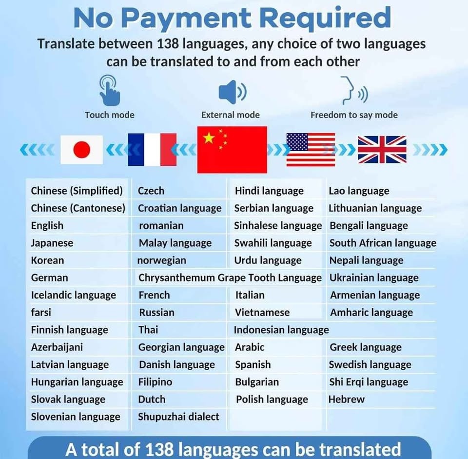 Language Translator Earbuds - 138 Languages - photo 3