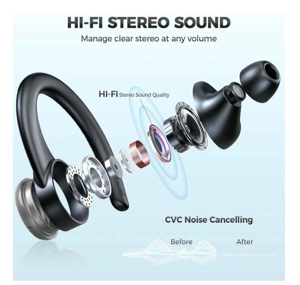 NEW Brown Wireless Earbuds Bluetooth 5.3 - photo 4