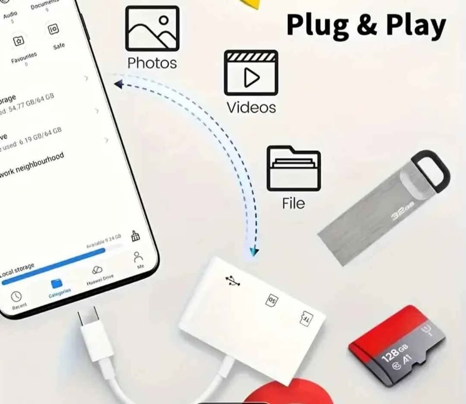 NEW 6-in-1 USB-C & USB 3.0 SD Card Reader - photo 4