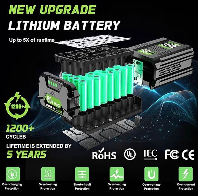 XAVITO Greenworks 60V 5.0Ah Battery Replacement - photo 4