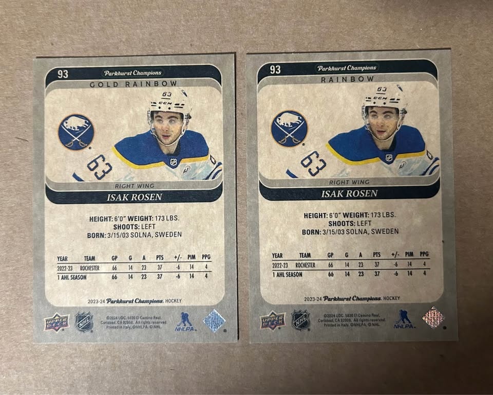 2023-24 Parkhurst Isak Rosen Gold Rainbow Rookie - Sabres - photo 2