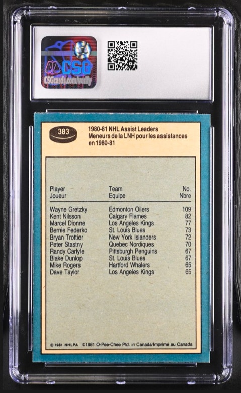 1981-82 O-PEE-CHEE OPC Gretzky Assist Leader #383 CSG 8 - photo 2