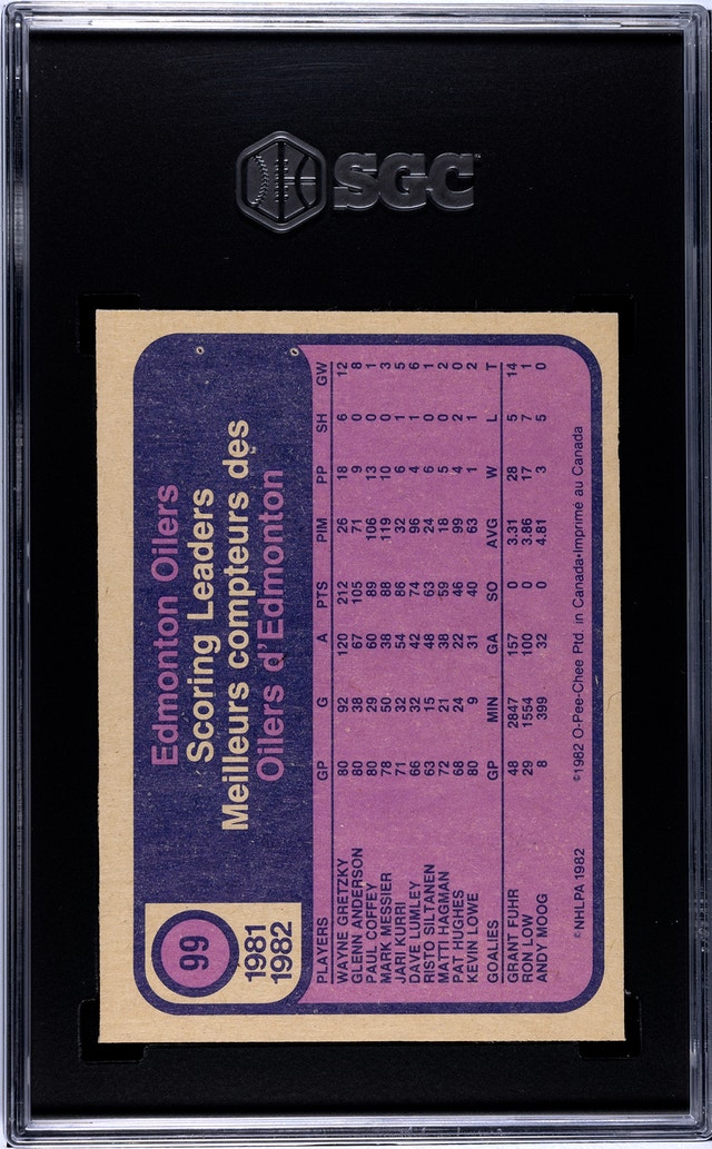 1982-83 O-PEE-CHEE WAYNE GRETZKY TEAM LEADER SGC 8 - photo 2
