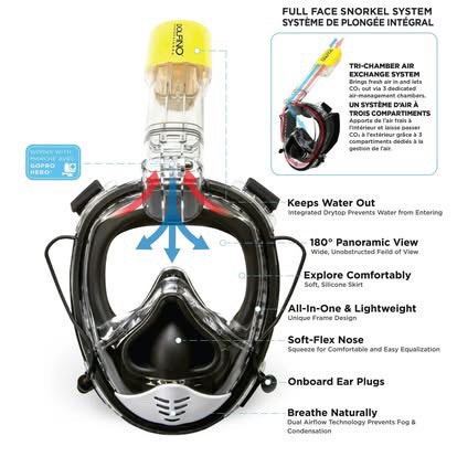 Recreational Swim and Dive Full Face Mask - photo 4