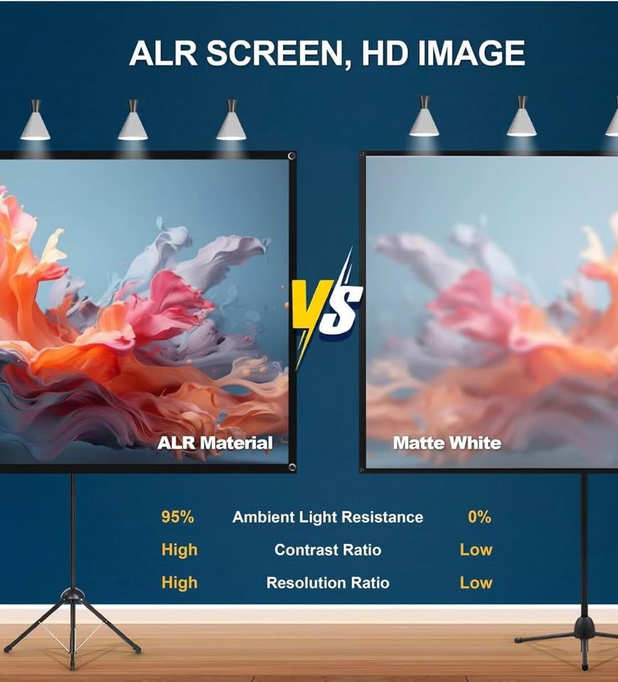 Portable Projector Screen with Stand, ALR 80 Inch - photo 2