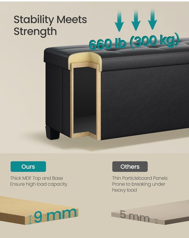 SONGMICS Storage Ottoman Bench with Legs, Black Leather - photo 5
