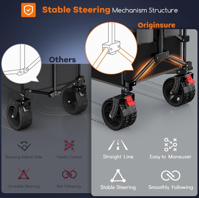 OriginSure Wagon - 3 Sizes Available - photo 3