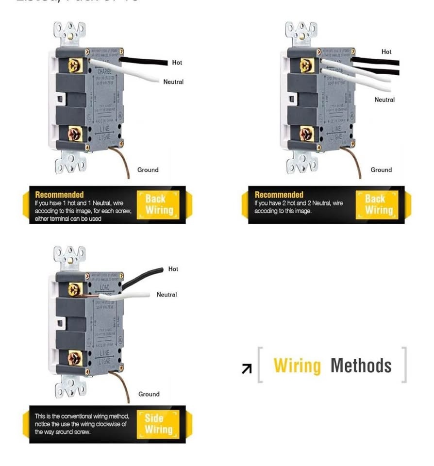 Topele 15 Amp GFCI Outlets - 10 Pack - photo 4
