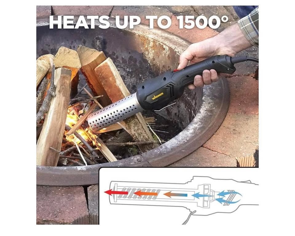 HomeRight Electro-Torch C900085 Fire Starter - photo 4