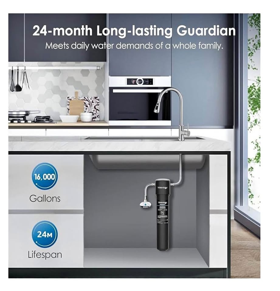 Under sink water filter system, 16,000 gallons