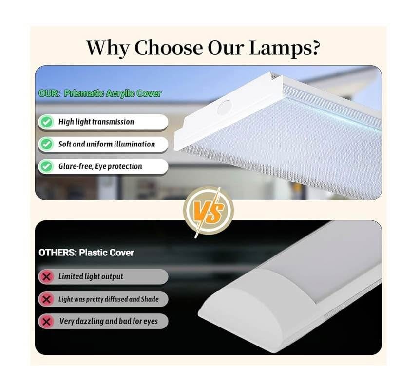 4FT LED Wraparound Shop Lights - 2 Pack - photo 5