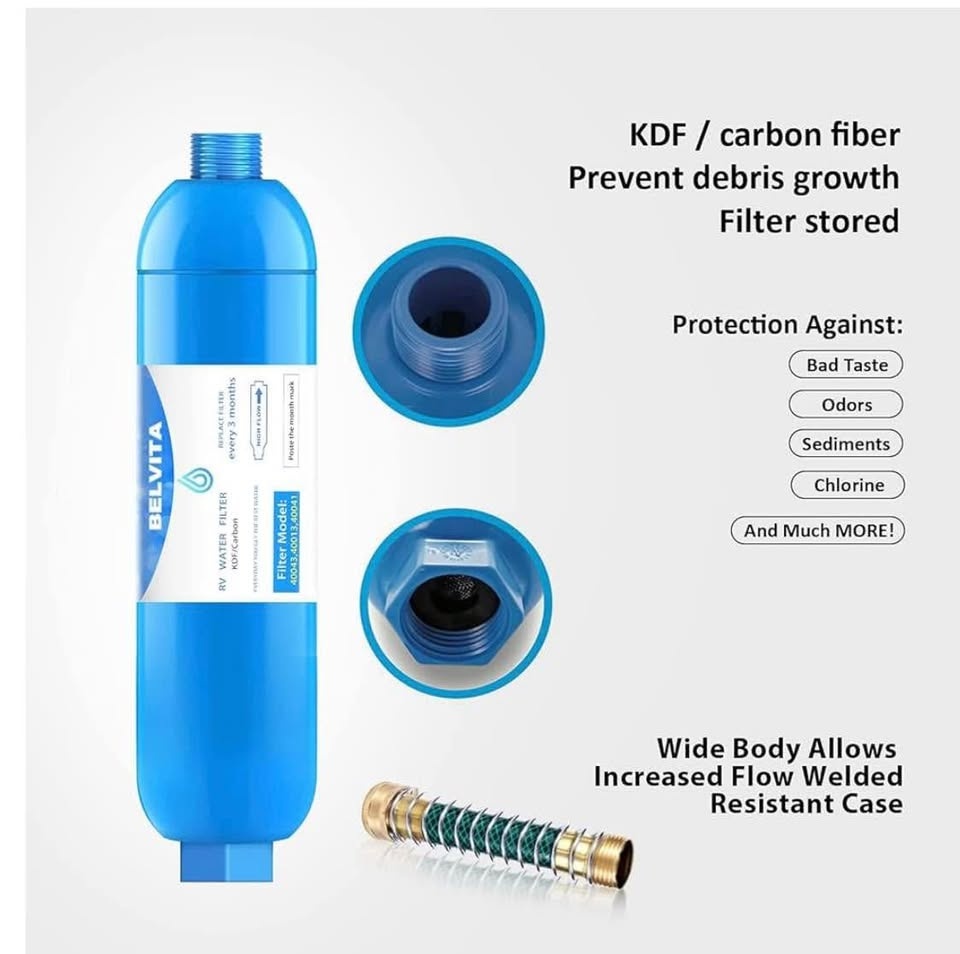 Water Filter 3 Pack - NSF RV Inline Marine - photo 3