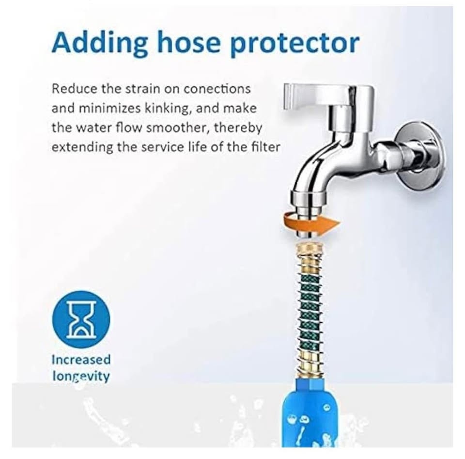 Water Filter 3 Pack - NSF RV Inline Marine - photo 4