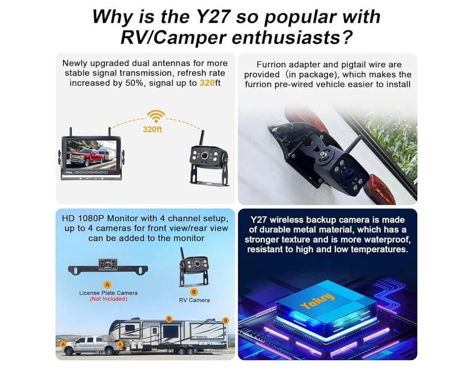 RV Backup Camera Wireless Plug and Play - Yakry Y27 - photo 5