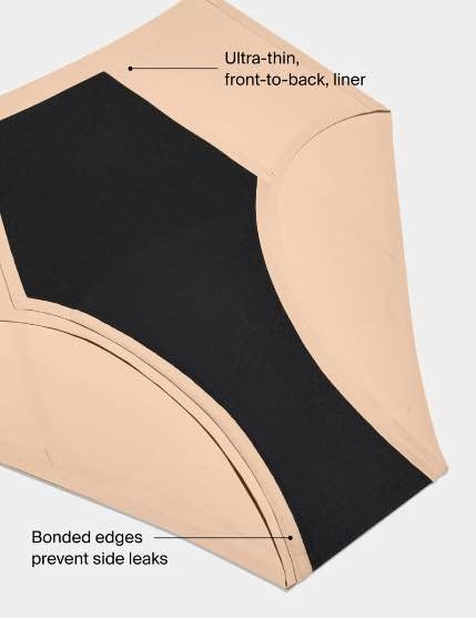 Brand NEW Knix ULTRA Leakproof High-Rise – XXL (Black) - photo 3
