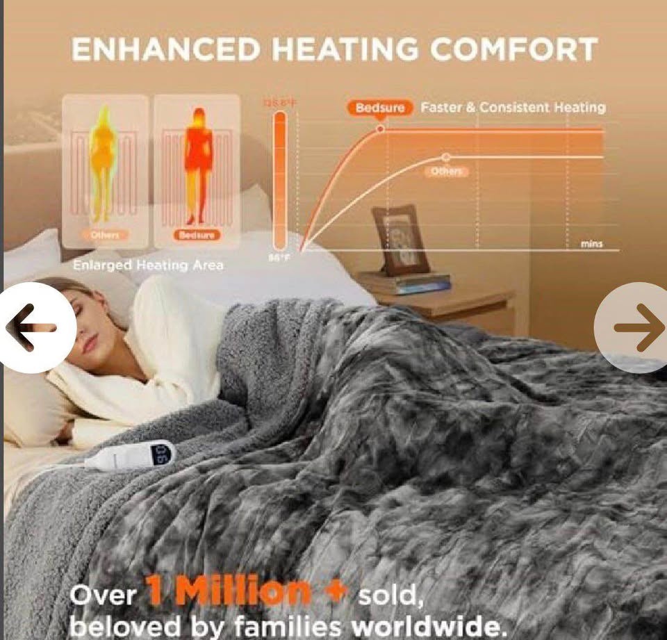 Bedsure Faux Fur Heated Blanket Full Size - sealed - photo 3