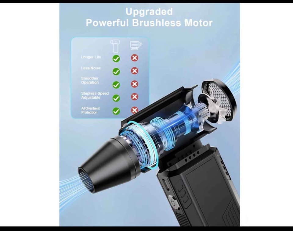 Cordless Air Duster - Super Power Adjustable Speed - photo 5