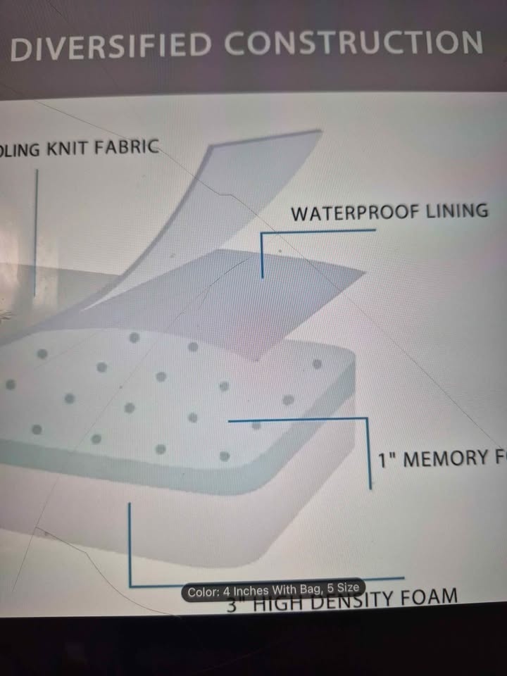 Portable Folding Mattress Brand New - photo 5