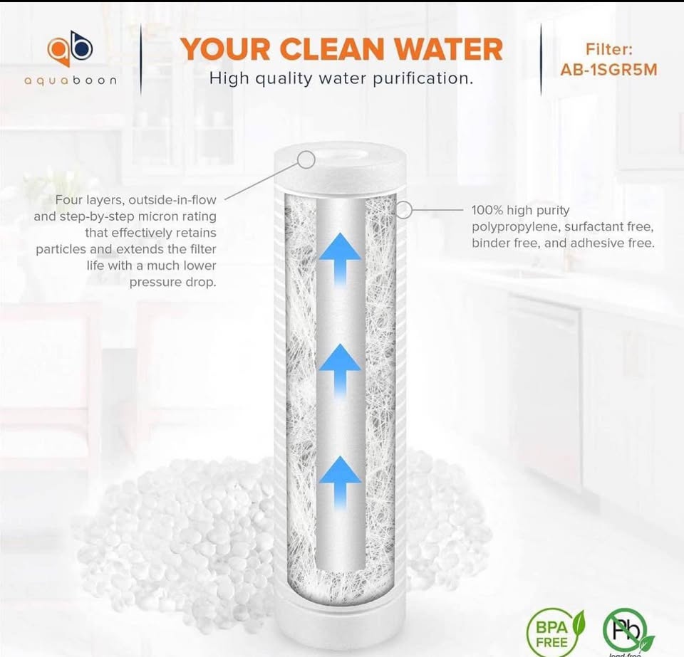 Grooved Sediment Water Filter, Set of 5 - photo 3