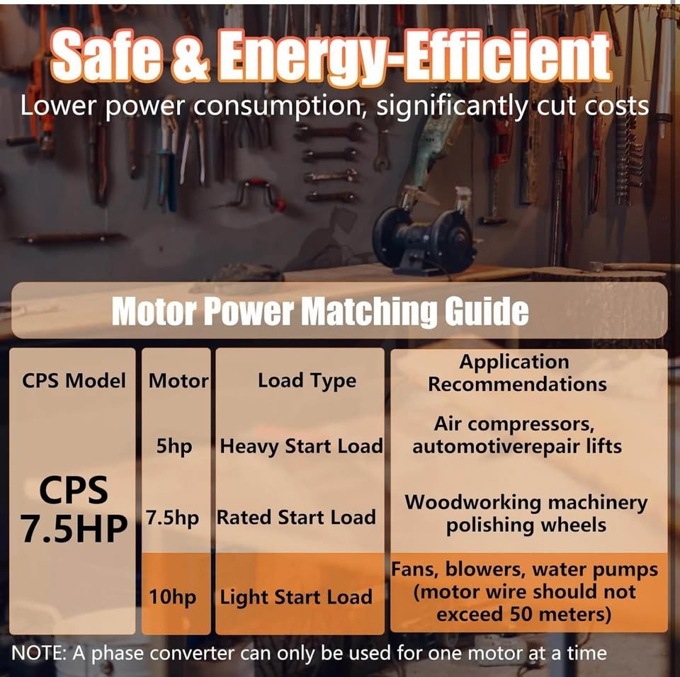 7.5HP Single Phase to 3 Phase Converter (220V-240V) - photo 4